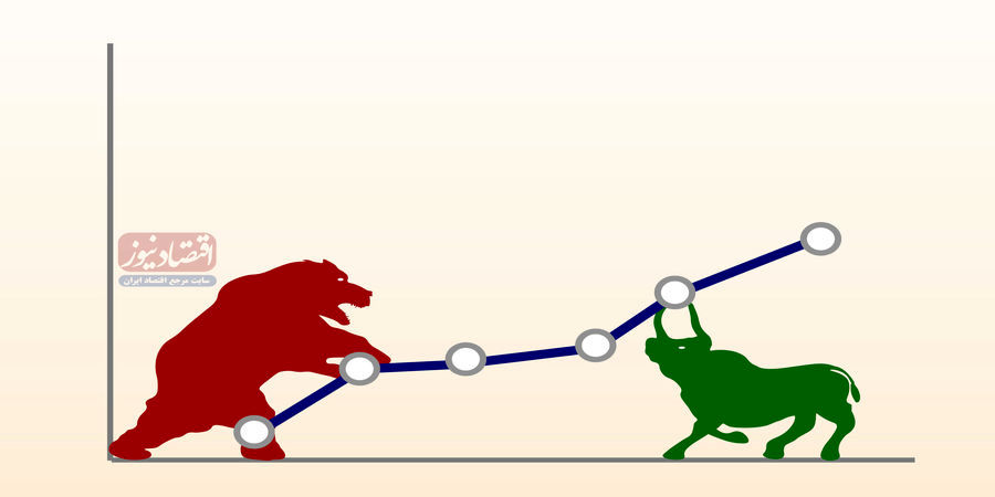  بازار سهام در سال گذشته، 13 روز سبز شاخص برابر 108 روز سرخ 