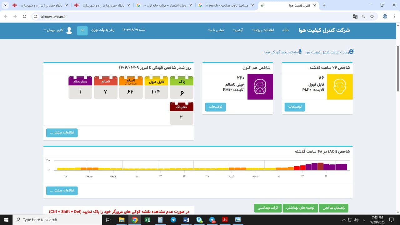 گرد و خاک «صالحیه» آسمان پایتخت را به هم ریخت