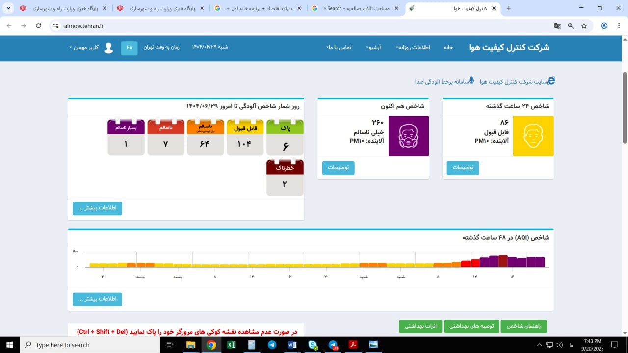 گرد و خاک «صالحیه» آسمان پایتخت را به هم ریخت