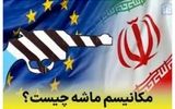 مکانیسم ماشه چگونه اجرا می‌شود؟+ فیلم