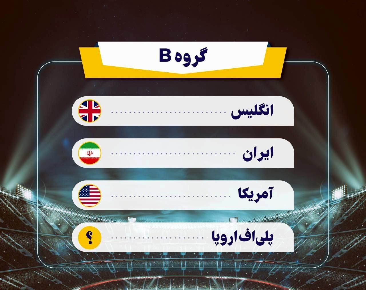 جدول قرعه کشی نهایی جام جهانی 2022