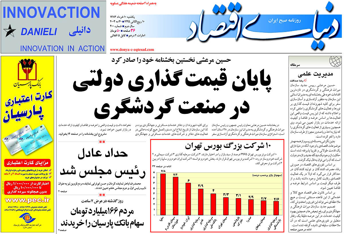 شماره 400