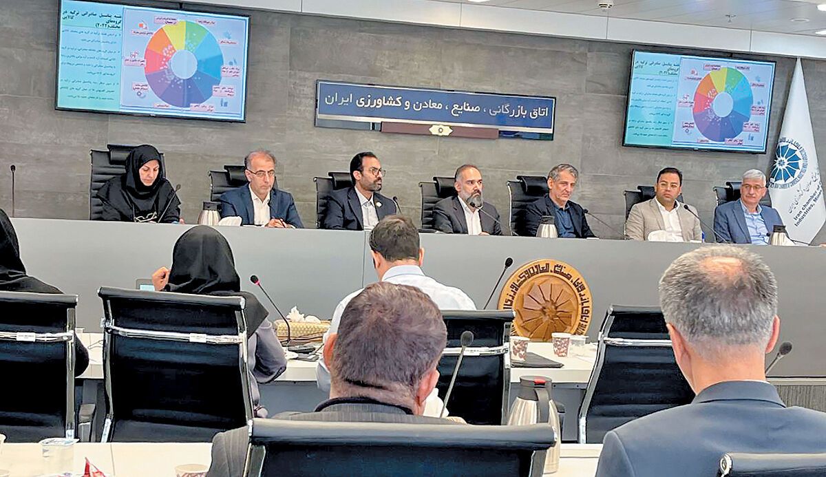  صنعت غذا نیازمند انقلاب جدی