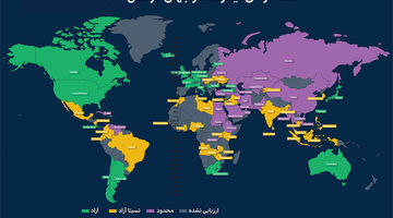 آزادترین و محدودترین کشورهای جهان در زمینه اینترنت کدامند؟