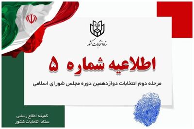 ستاد انتخابات کشور: هیچگونه آثار تبلیغاتی نباید در محل شعب اخذ رأی وجود داشته باشد