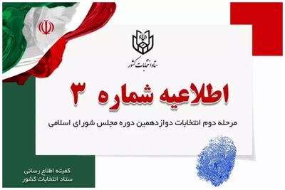 انتشار اطلاعیه مهم درباره دور دوم انتخابات/چه افردای واجد شرایط رای دادن هستند؟