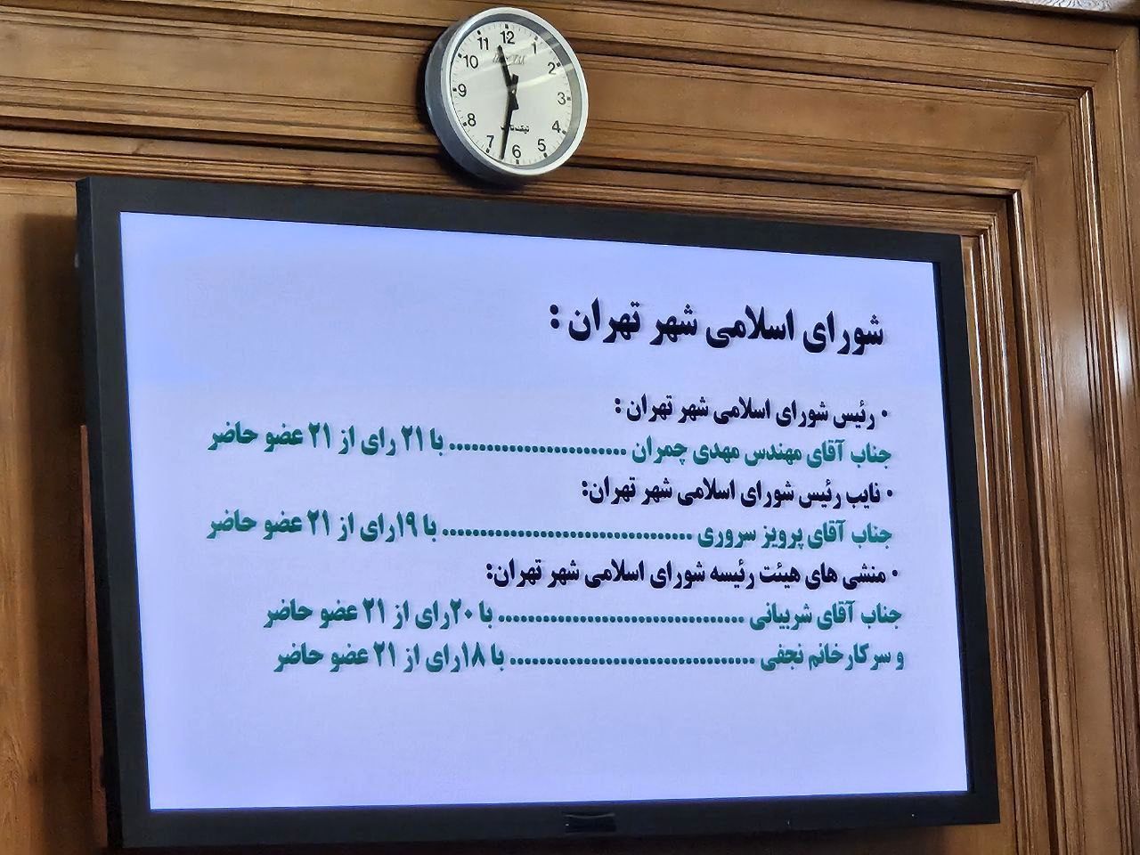 مهدی چمران رئیس شورای‌شهر تهران ماند
