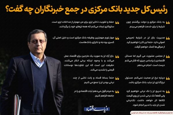 رئیس‌ کل جدید بانک‌ مرکزی در جمع خبرنگاران چه گفت؟