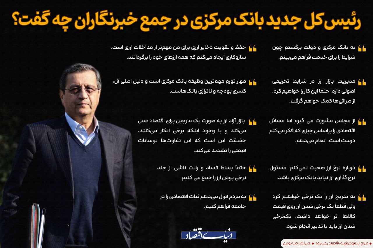 رئیس کل جدید بانک مرکزی در جمع خبرنگاران چه گفت؟