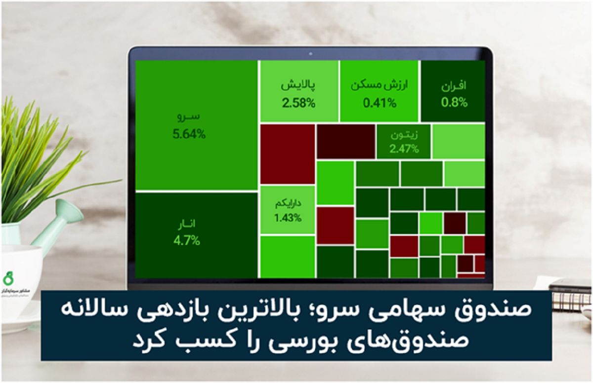 صندوق سرو؛ بالاترین بازدهی در میان صندوق‌های سهامی ETF را کسب کرد