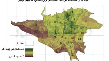 چهار کاربری مجاز در زیر زمین تهران