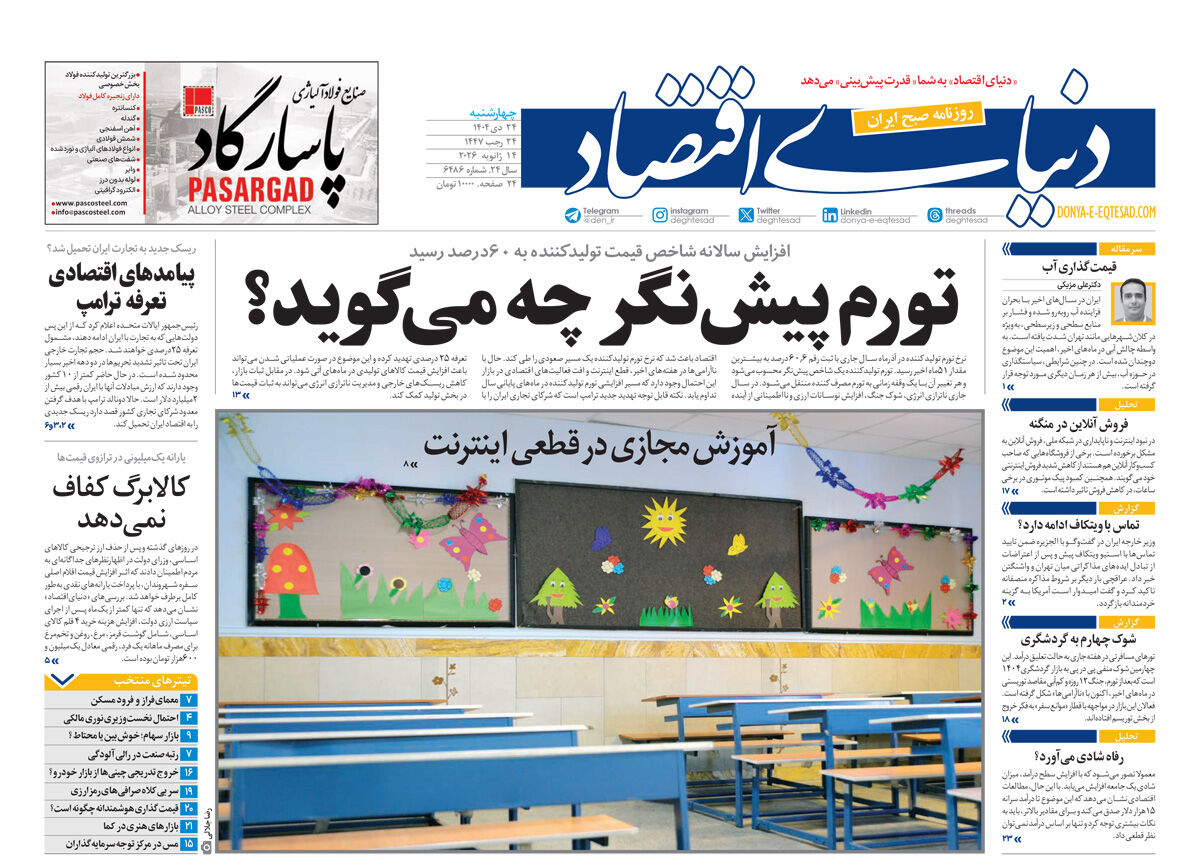 شماره 6486