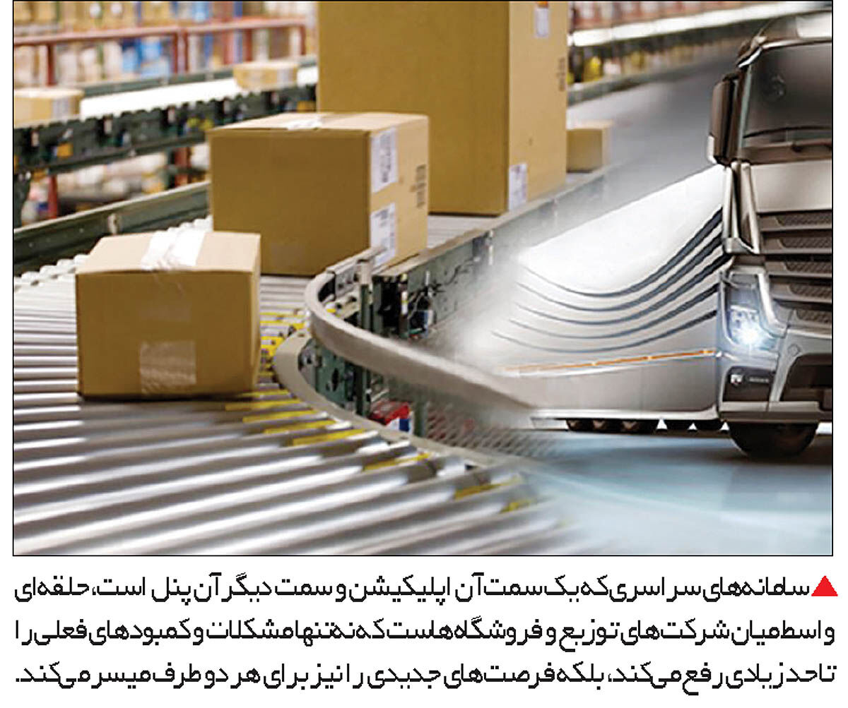 تکنولوژی در خدمت پخش
