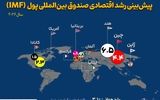 پیش‌بینی رشد اقتصادی صندوق بین‌المللی پول(IMF)