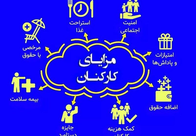خبر مهم مالیاتی برای کارمندان و کارگران