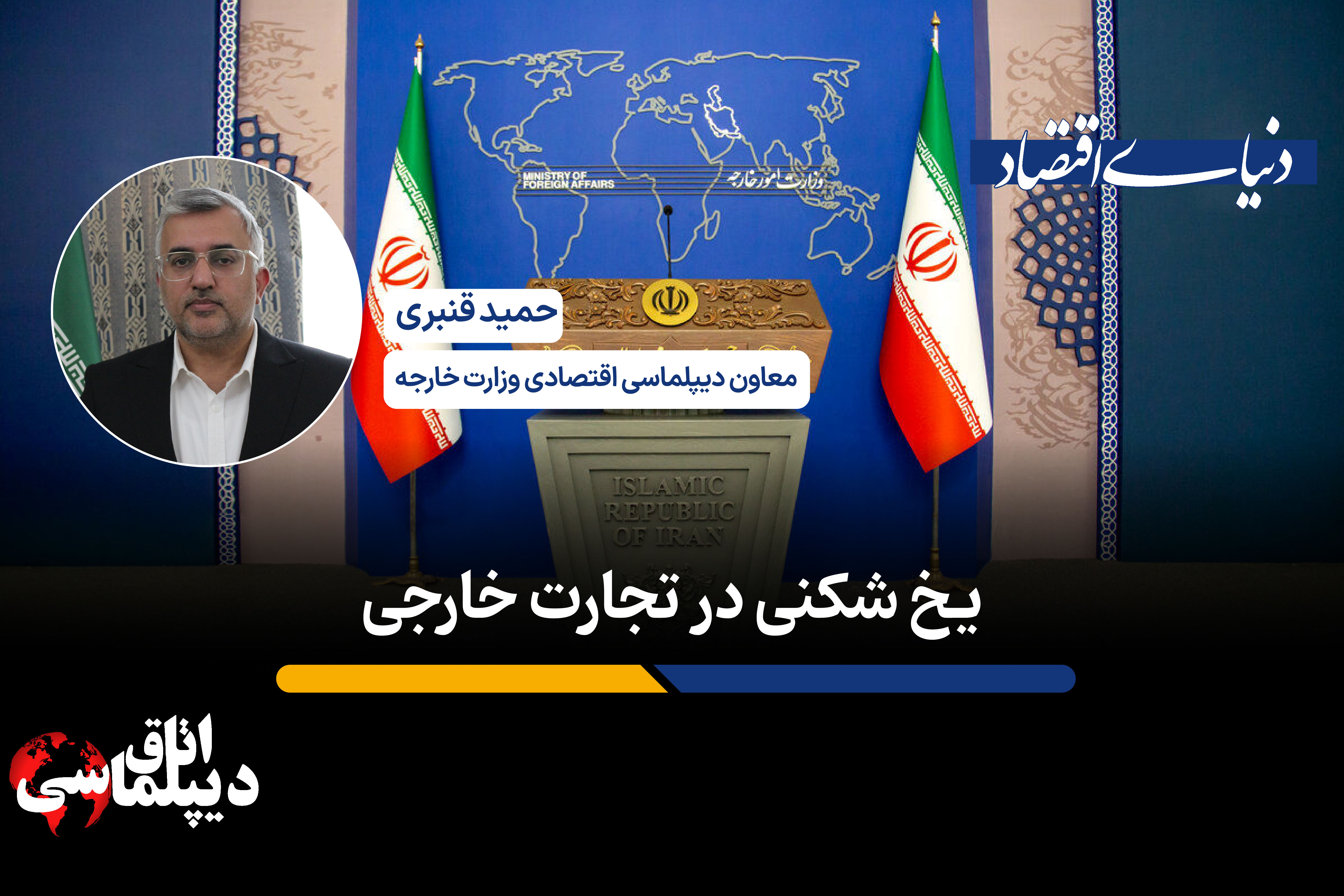 یخ شکنی در تجارت خارجی