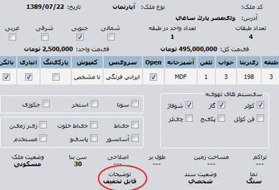 امتیاز ویژه موتورهای جست‌وجو برای خریداران مسکن