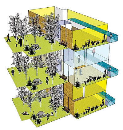 طرح احداث باغ آپارتمان در جنوب شرق آسیا