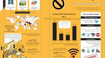 قطع اینترنت با اقتصاد چه می‌کند؟
