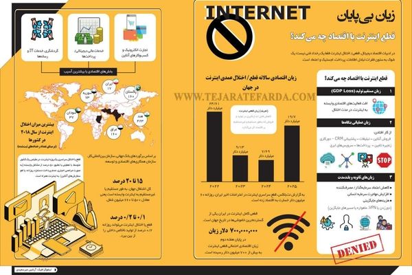 قطع اینترنت با اقتصاد چه می‌کند؟