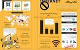 قطع اینترنت با اقتصاد چه می‌کند؟