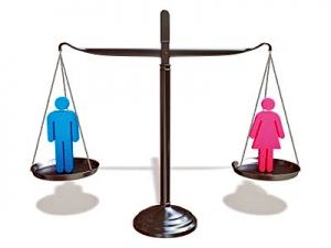 شاخص تبعیض جنسیتی زنان و مردان در ایران و ترکیه