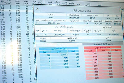 زمانی برای مستی قیمت‌ها