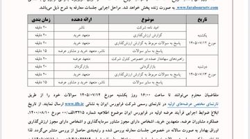 نشست‌های معارفه سهام «فکور» پیش از عرضه اولیه در فرابورس برگزار می‌شود

