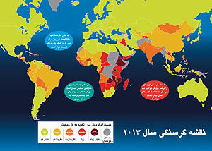 پرسشی برای ۹ میلیارد انسان