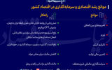 موانع رشد اقتصادی و سرمایه‌گذاری در اقتصاد کشور 