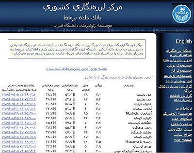 نشانی نقشه توزیع آخرین زمین‌لرزه‌ها