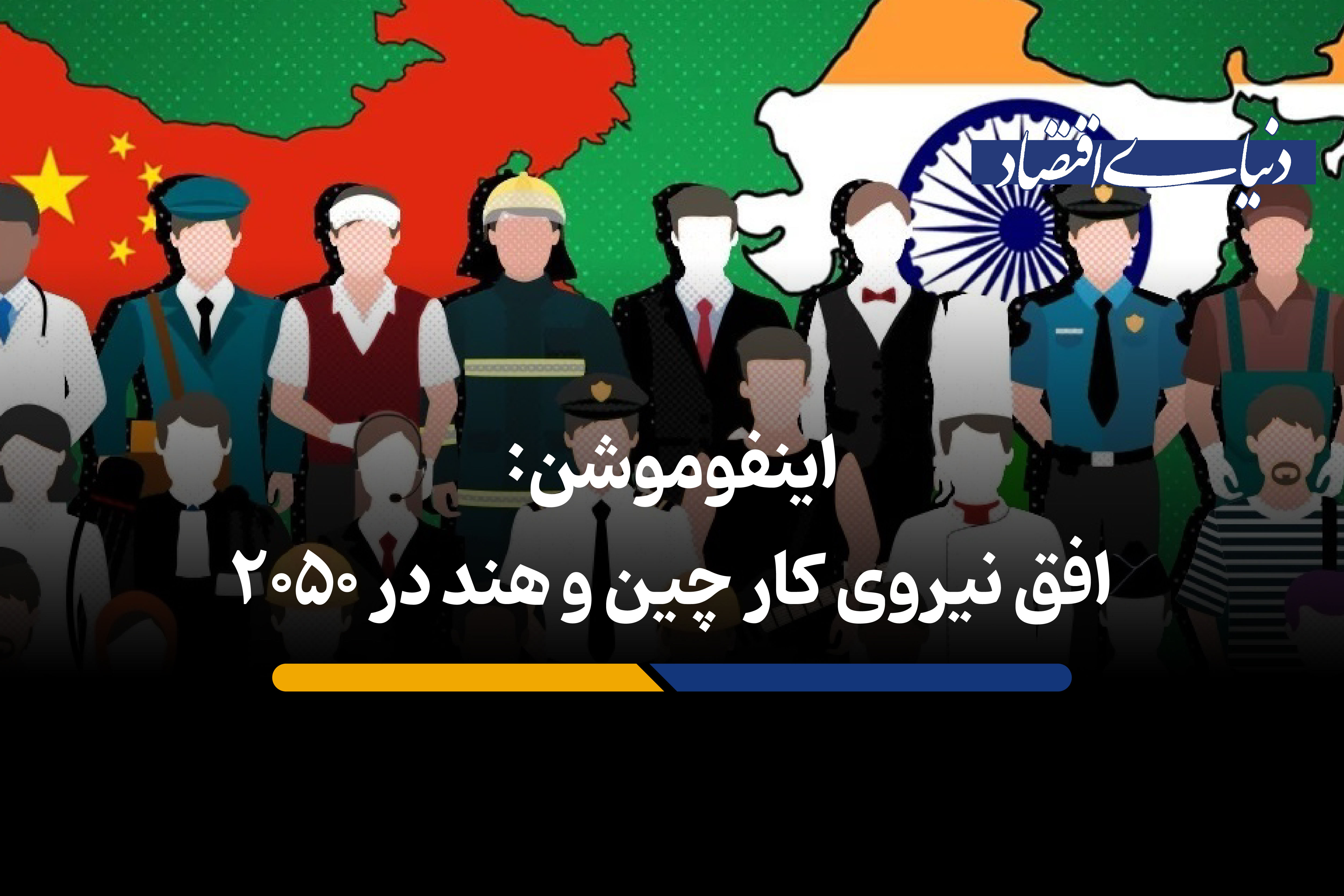 افق نیروی کار چین و هند در 2050

