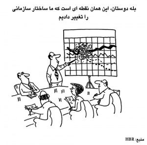 کاریکاتور مدیریتی هفته