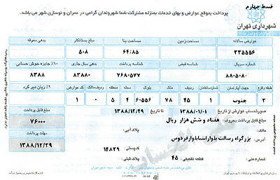 عوارض رنگی برای املاک مسکونی