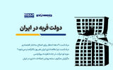 دولت فربه در ایران