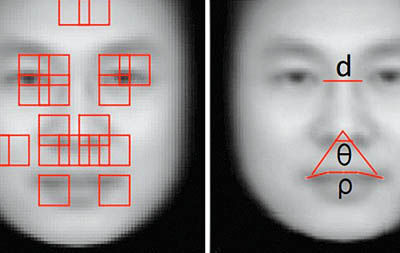 هوش مصنوعی مجرمان را تنها از طریق چهره شناسایی می‌کند