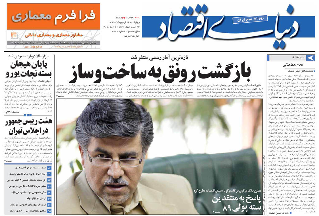 شماره 2077