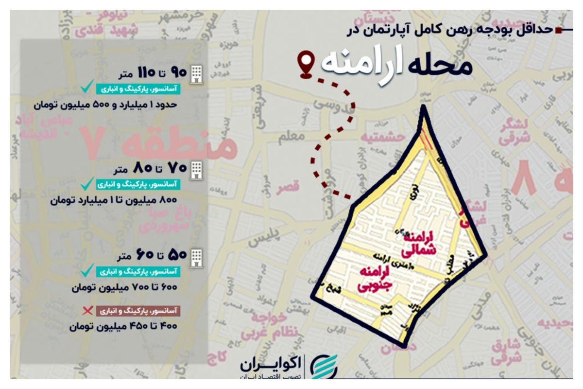 برای رهن و اجاره خانه در محله ارامنه چقدر بودجه لازم است؟+ جدول