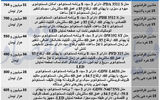 پرفروش‌ترین مدل‌های ماشین ظرفشویی در بازار را بشناسید + جدول قیمت