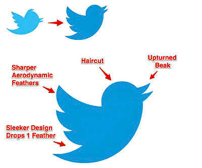 لوگوی توئیتر تغییر کرد