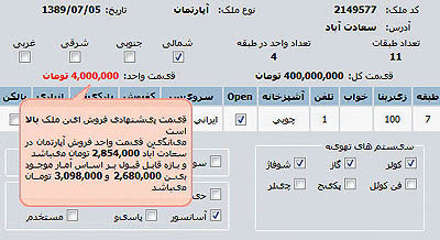 آپارتمان‌هایی که نباید آنها را خرید