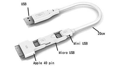 کابل USB برای شارژ همه دستگاه‌های دیجیتال شخصی