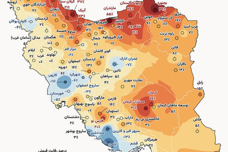 رقابت سیمانی‌ها در نیمه شمالی