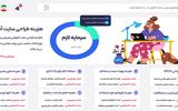 هزینه طراحی سایت آموزشی: وردپرسی در مقابل اختصاصی