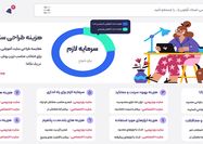 هزینه طراحی سایت آموزشی: وردپرسی در مقابل اختصاصی