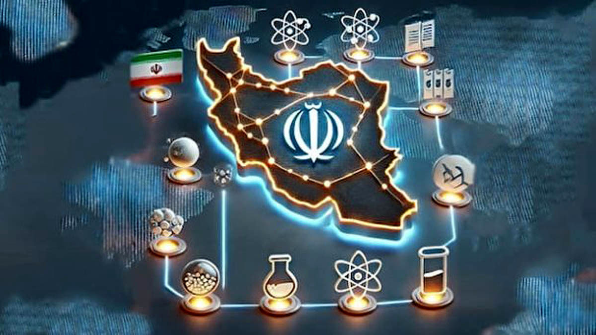 نوآوری در ایران