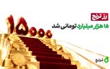 دارایی صندوق طلای «رز ترنج» از مرز ۱۵ هزار میلیارد تومان گذشت