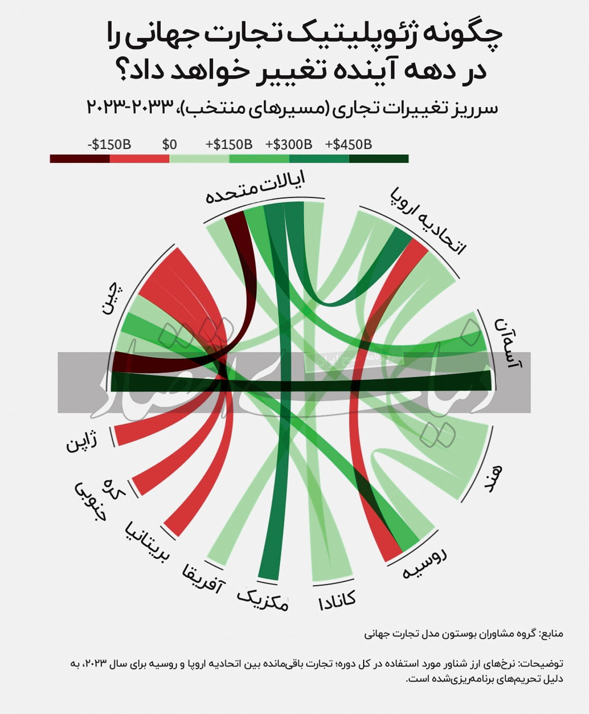 عکس‌نوشت - ۱۴۰۳/۱۰/۲۷