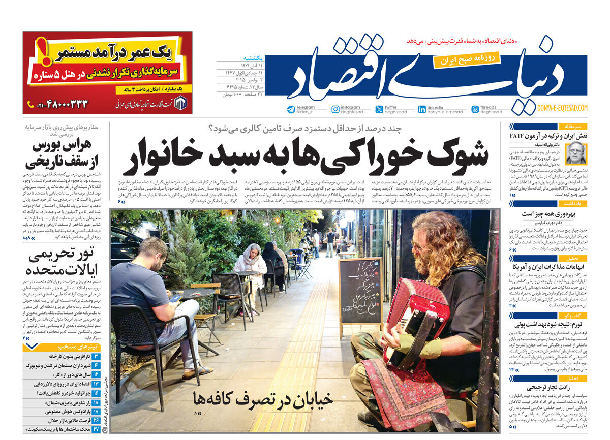 شماره 6425