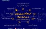 ۹پناهگاه شهری تهران در شرایط بحران